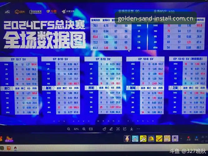 凌晨三点多，我照例打开沙金安装平台的赛事数据模块，打算看一眼欧联杯决赛的实时比分就睡。结果这一看，直接精神到天亮——阿斯顿维拉3比0把弗赖堡打得没脾气，整场比赛的走势全写在了数据面板上，越看越有意思。作为用了快两年沙金登录通道的老用户，今天就把这场比赛掰开揉碎聊聊，顺便说说我平时是怎么用平台数据来追比赛的。